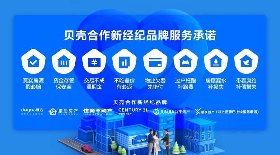 贝壳找房有哪些