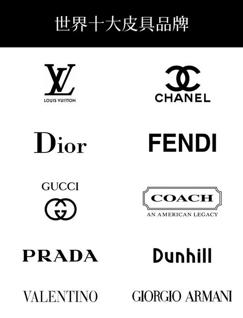 开皮具店哪些品牌