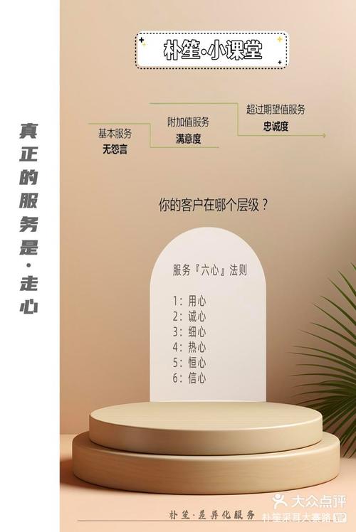 客户管理有哪些细节