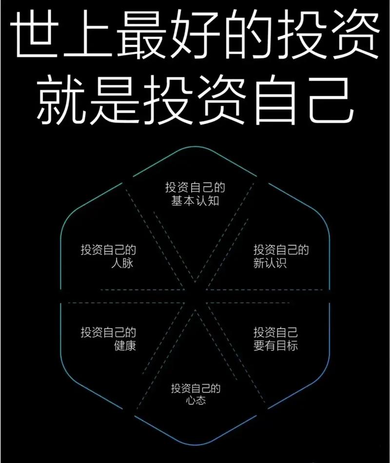 如今投资哪些好致富