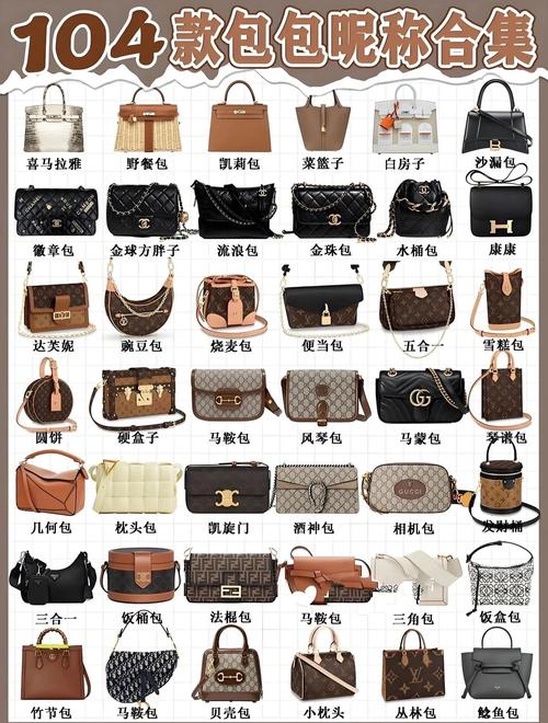 品牌包包加盟有哪些