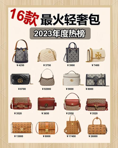 品牌包包加盟有哪些