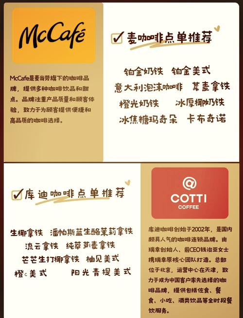 小型咖啡品牌有哪些