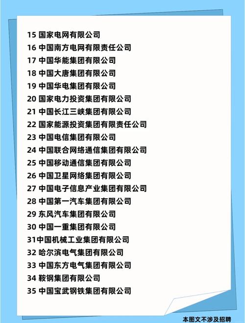 国内名牌企业有哪些