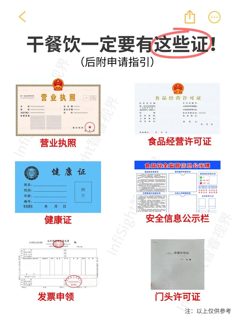 加盟餐厅有哪些证件