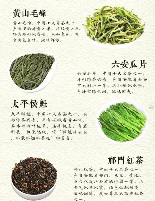 安徽奶茶品牌有哪些