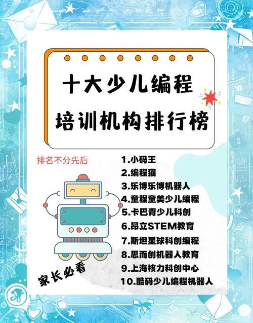 少儿哪些培训项目好