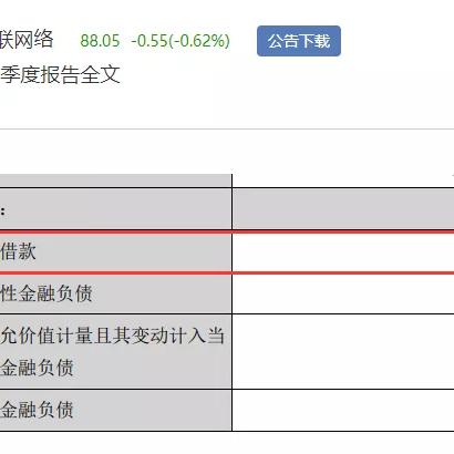 资金总监岗位职责