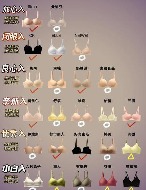 内衣牌子都有哪些牌子