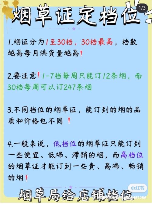 卖烟酒需要哪些手续