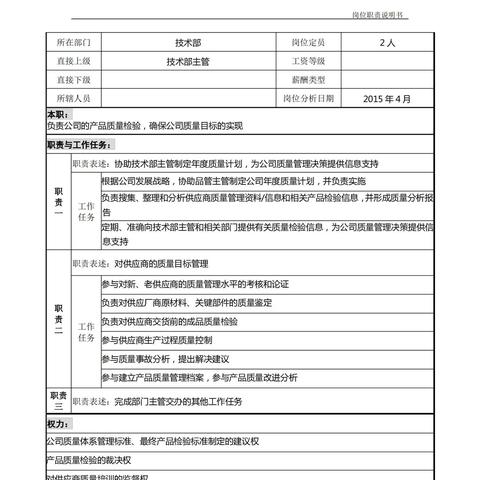 企业岗位职责试题如何科学设计？