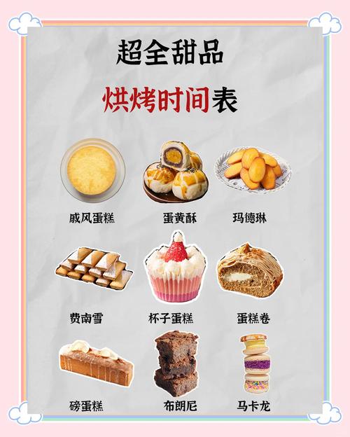 烘焙有哪些项目