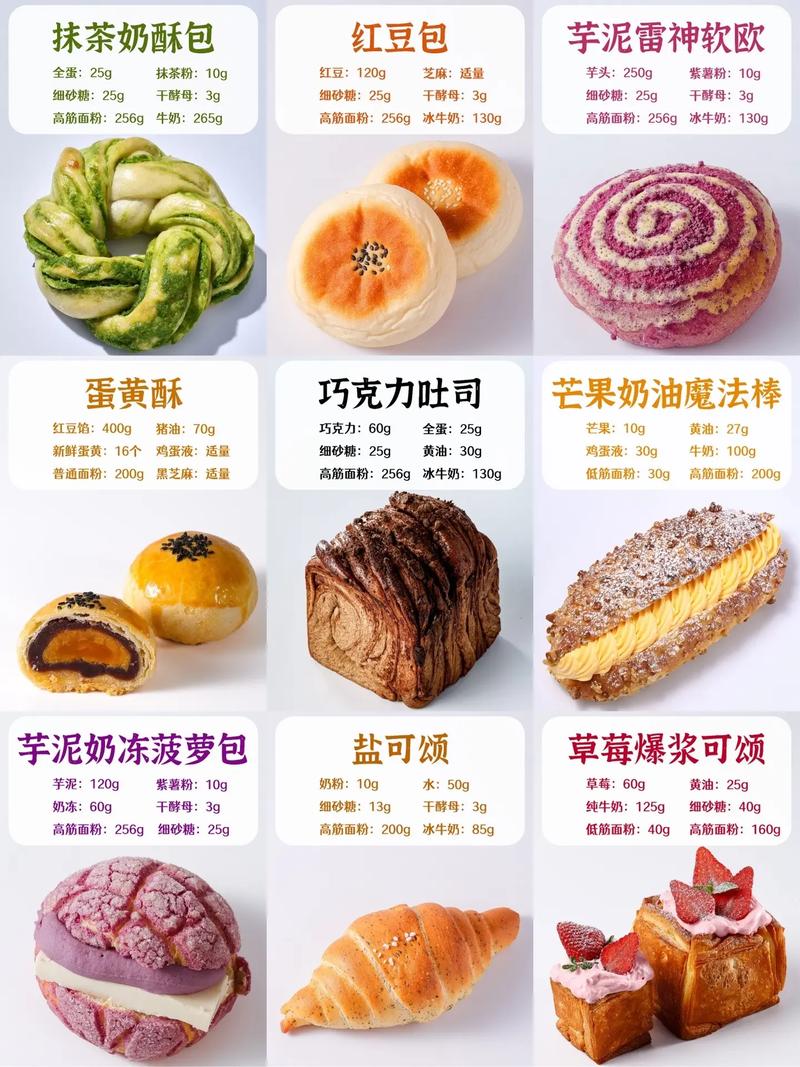 烘焙有哪些项目