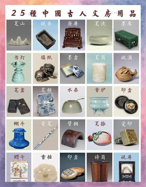 文具商品有哪些