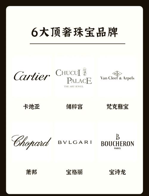 饰品连锁品牌有哪些