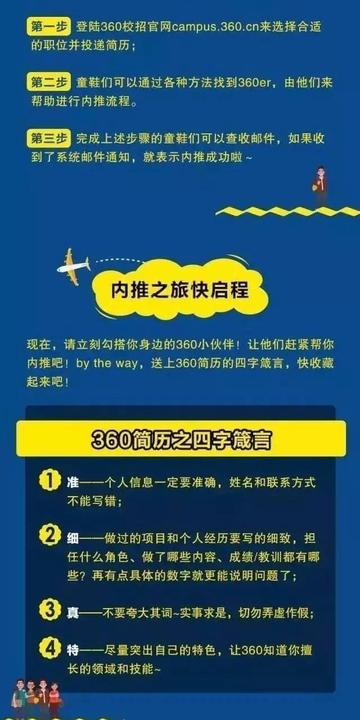 360 业务岗位职责