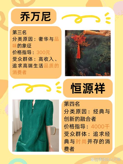 有哪些服装自创品牌