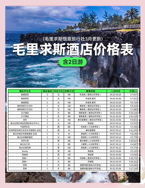 开宾馆都有哪些费用