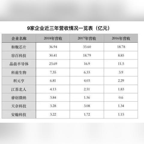 会计勤岗位职责