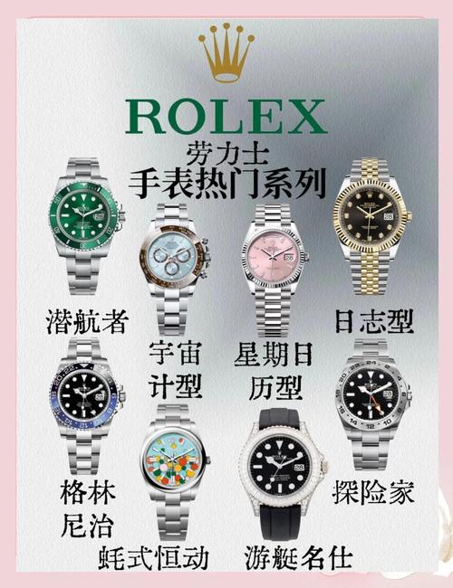 力士品牌有哪些系列