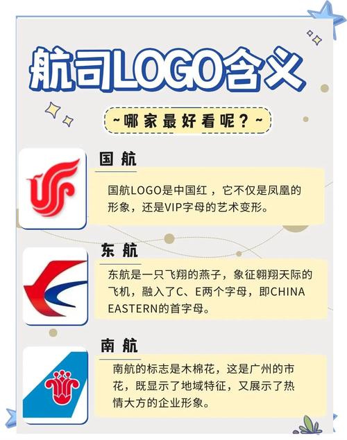 飞机品牌地址有哪些