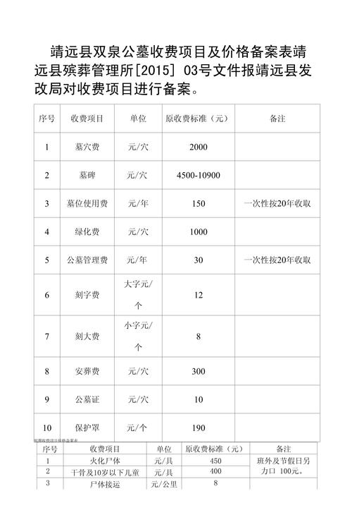 农村换项目有哪些