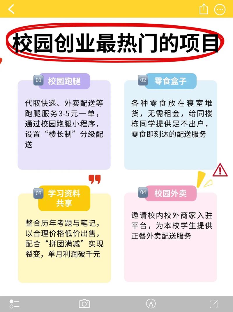 大学创业过程有哪些