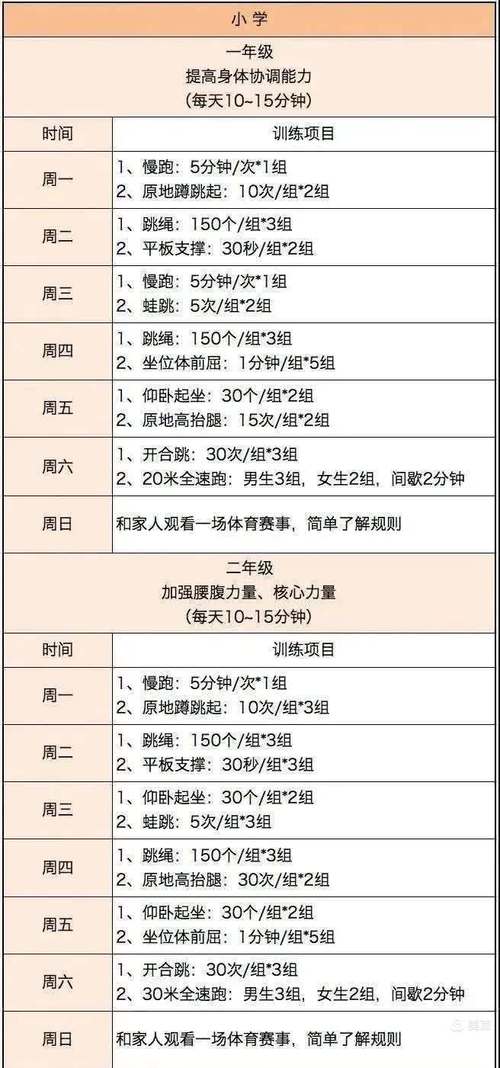 家庭型项目有哪些