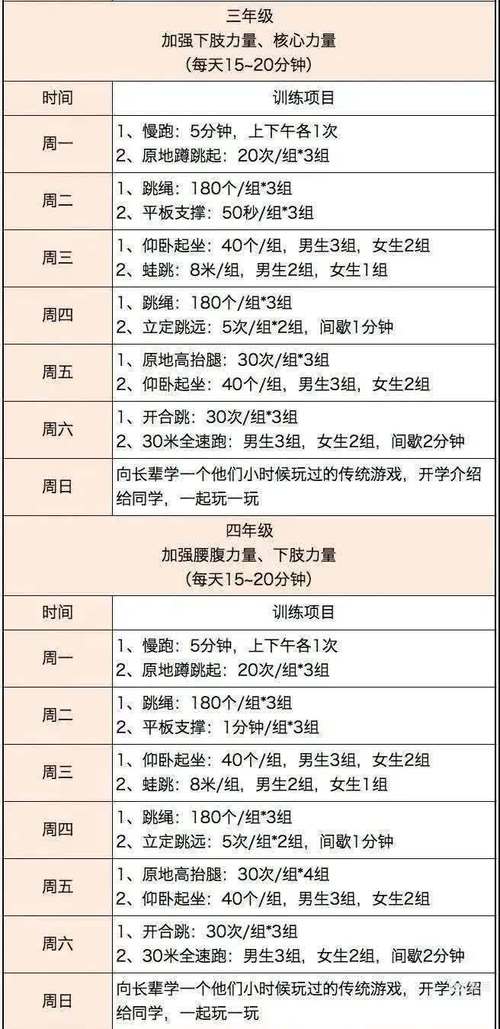 家庭型项目有哪些