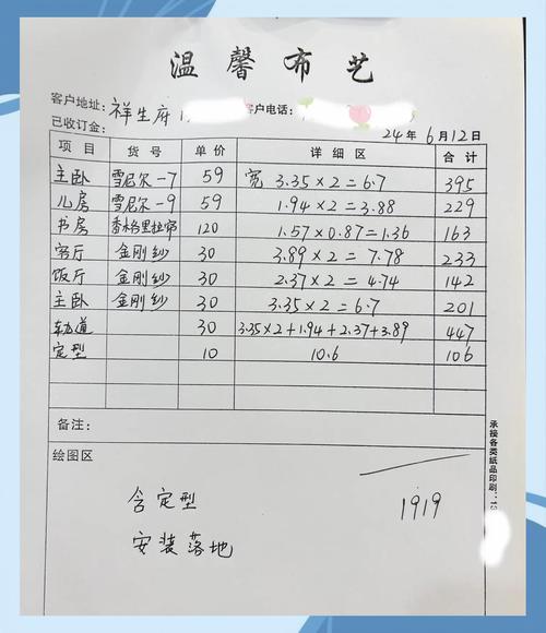 窗帘店成本都有哪些