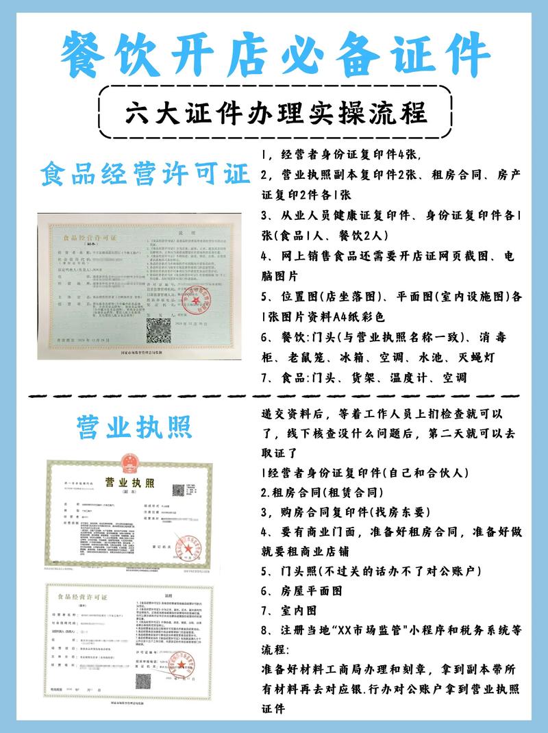 开餐馆办哪些证