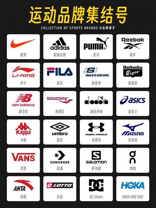 中档运动品牌有哪些