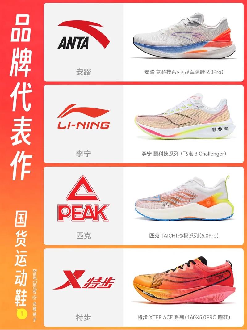 中档运动品牌有哪些