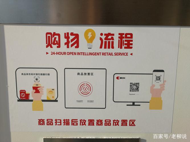 超市商店要哪些手续