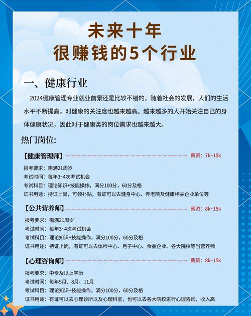 未来哪些行业比较致富