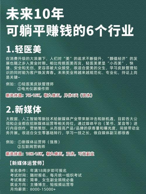 未来哪些行业比较致富