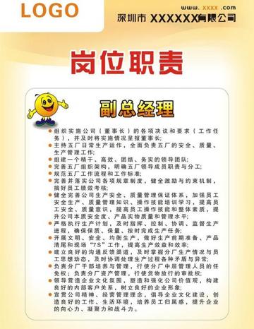 内容创意岗位职责