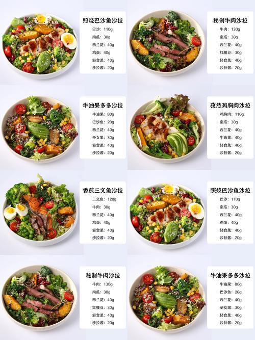 西式快餐有哪些分类