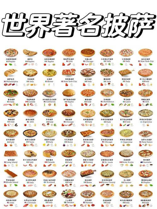 西式快餐有哪些分类