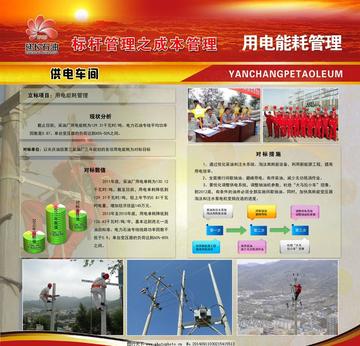 高压人员岗位职责具体指哪些？