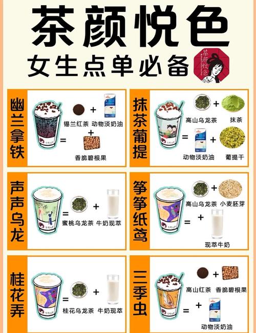 茶饮店品种有哪些