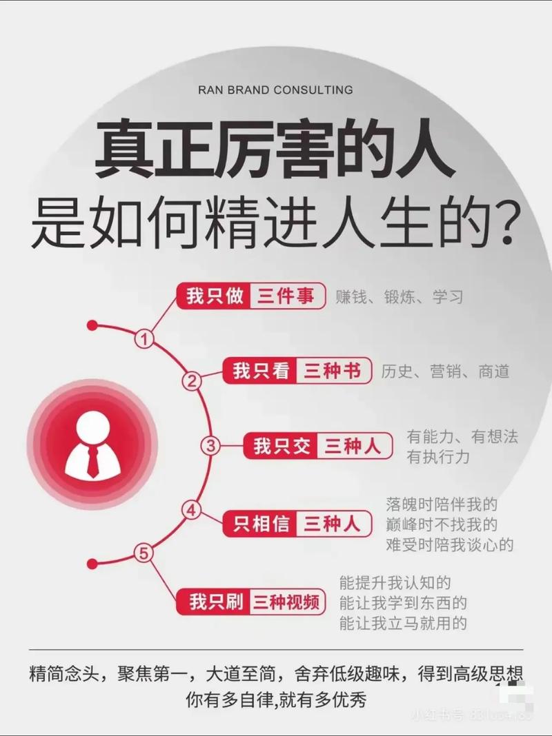 成功的人有哪些特点