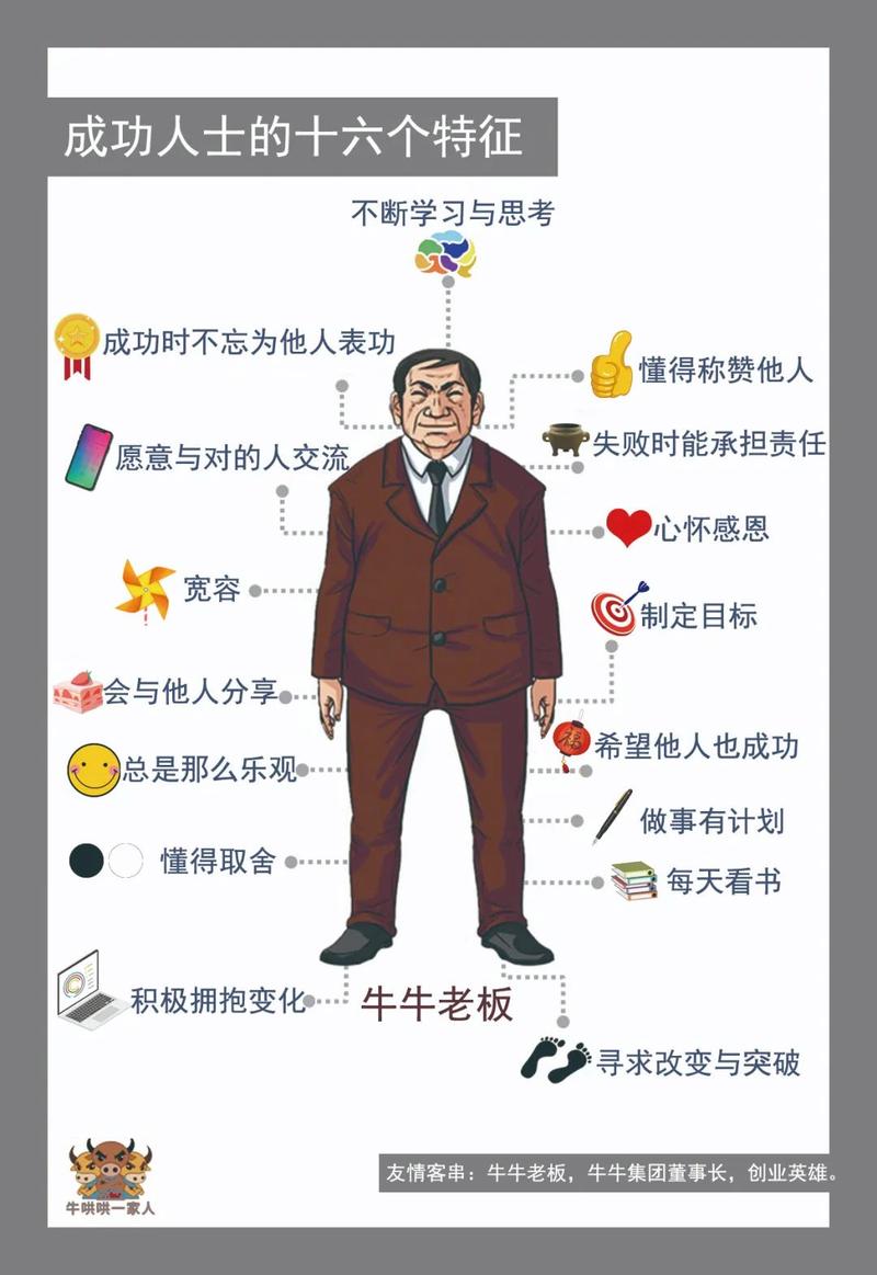成功的人有哪些特点