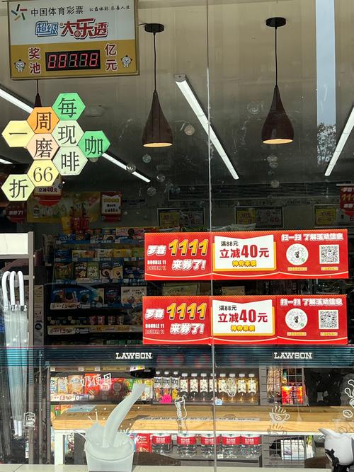 渠道促销方式有哪些