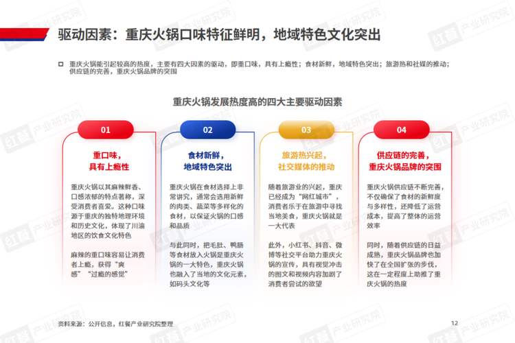 火锅营销战略有哪些