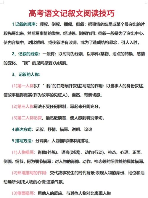 作阅读方法有哪些