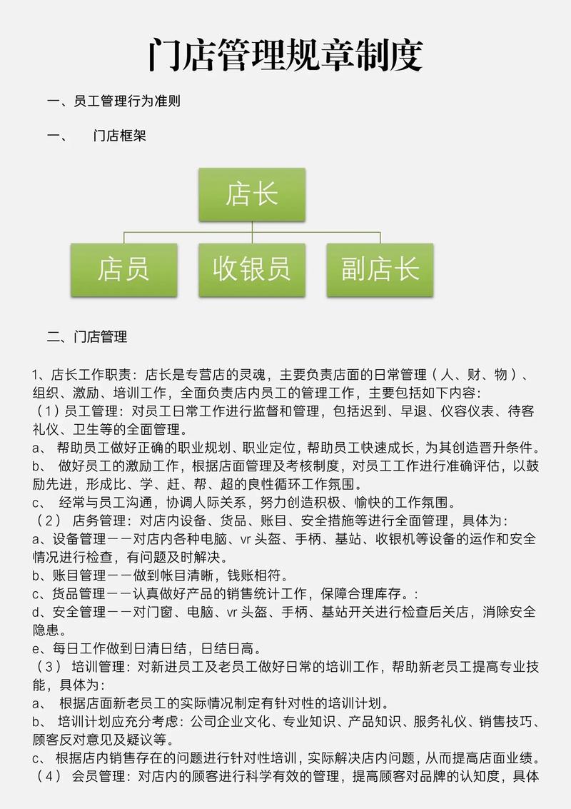 管理店铺注意哪些事项