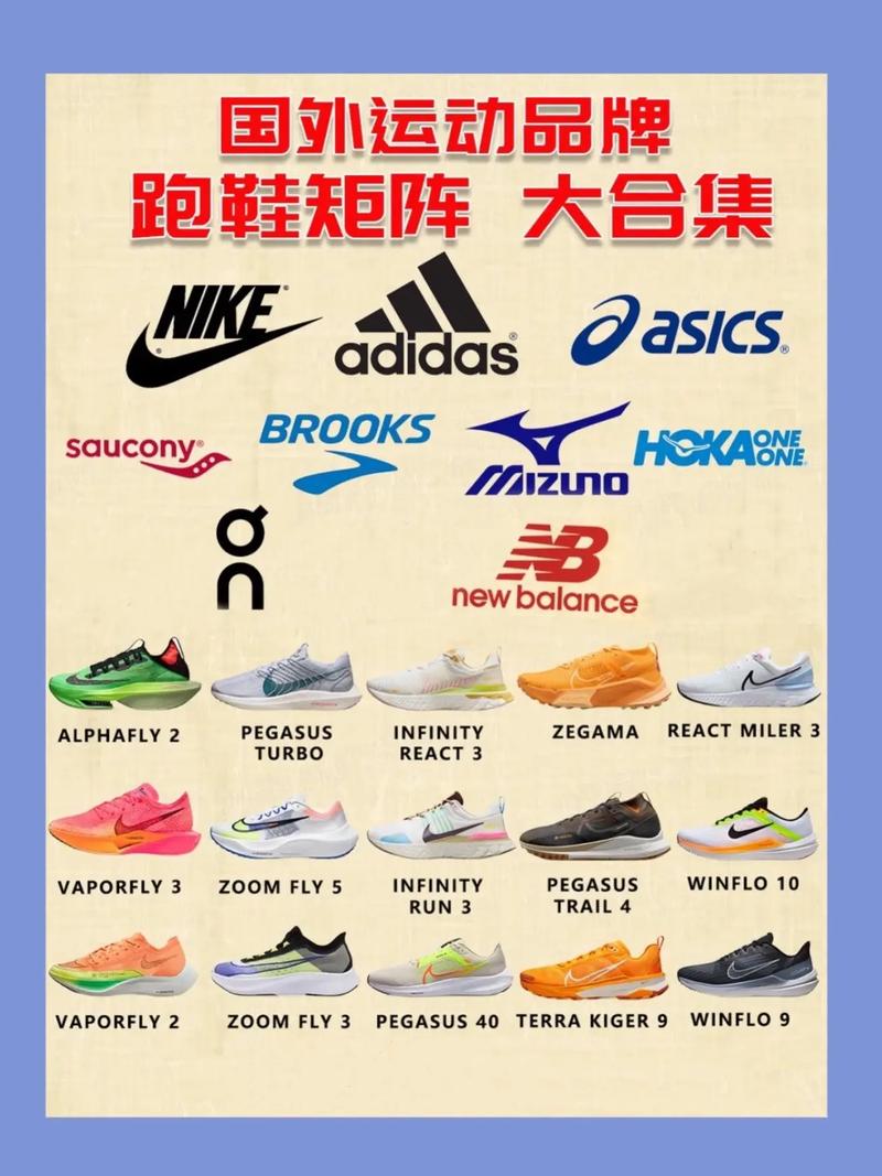 欧美哪些运动品牌好