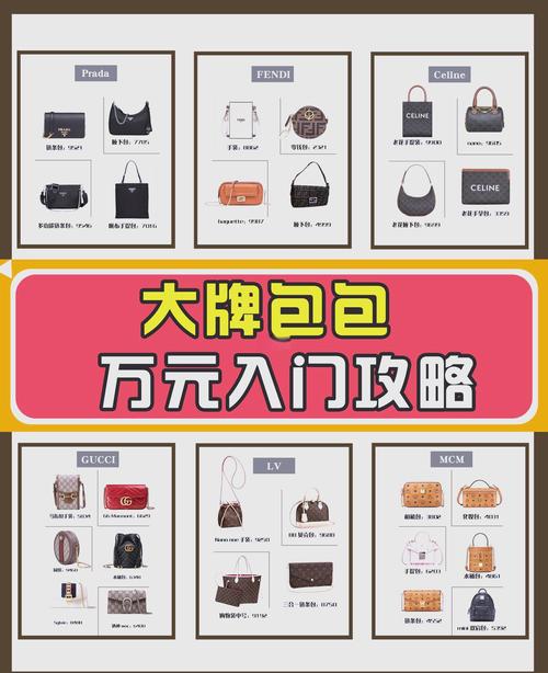 箱包消费人群有哪些