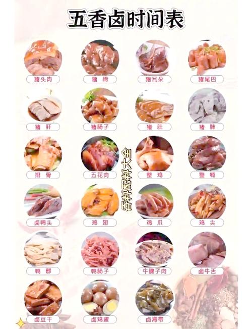 卤菜哪些需要分开卤